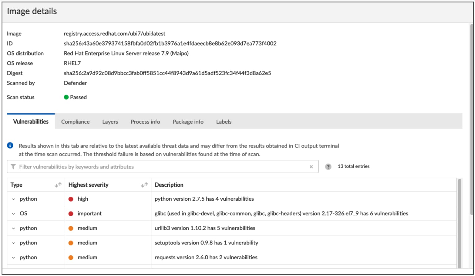 With the new VEX format, the number of vulnerabilities with the same CVE-ID will be reduced to a single vulnerability for the RPM package, instead of multiple reports for each binary. 