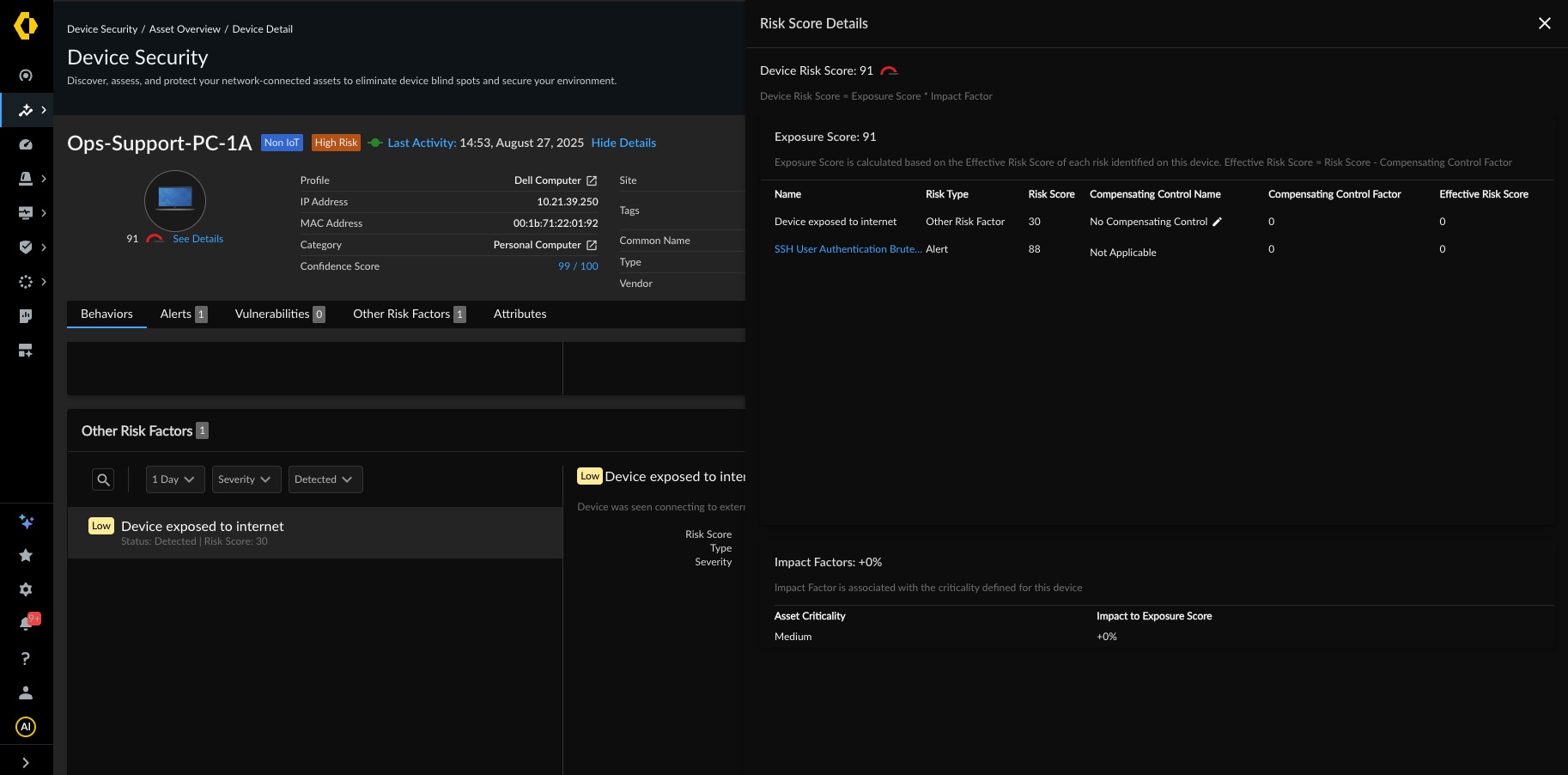 enterprise risk by device dashboard