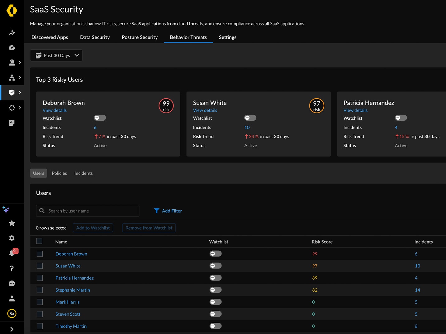 PRECISION AI SECURITY SERVICES