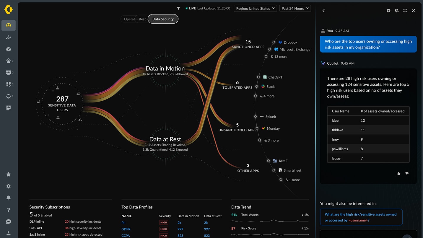 UNIFIED & INTELLIGENT PLATFORM